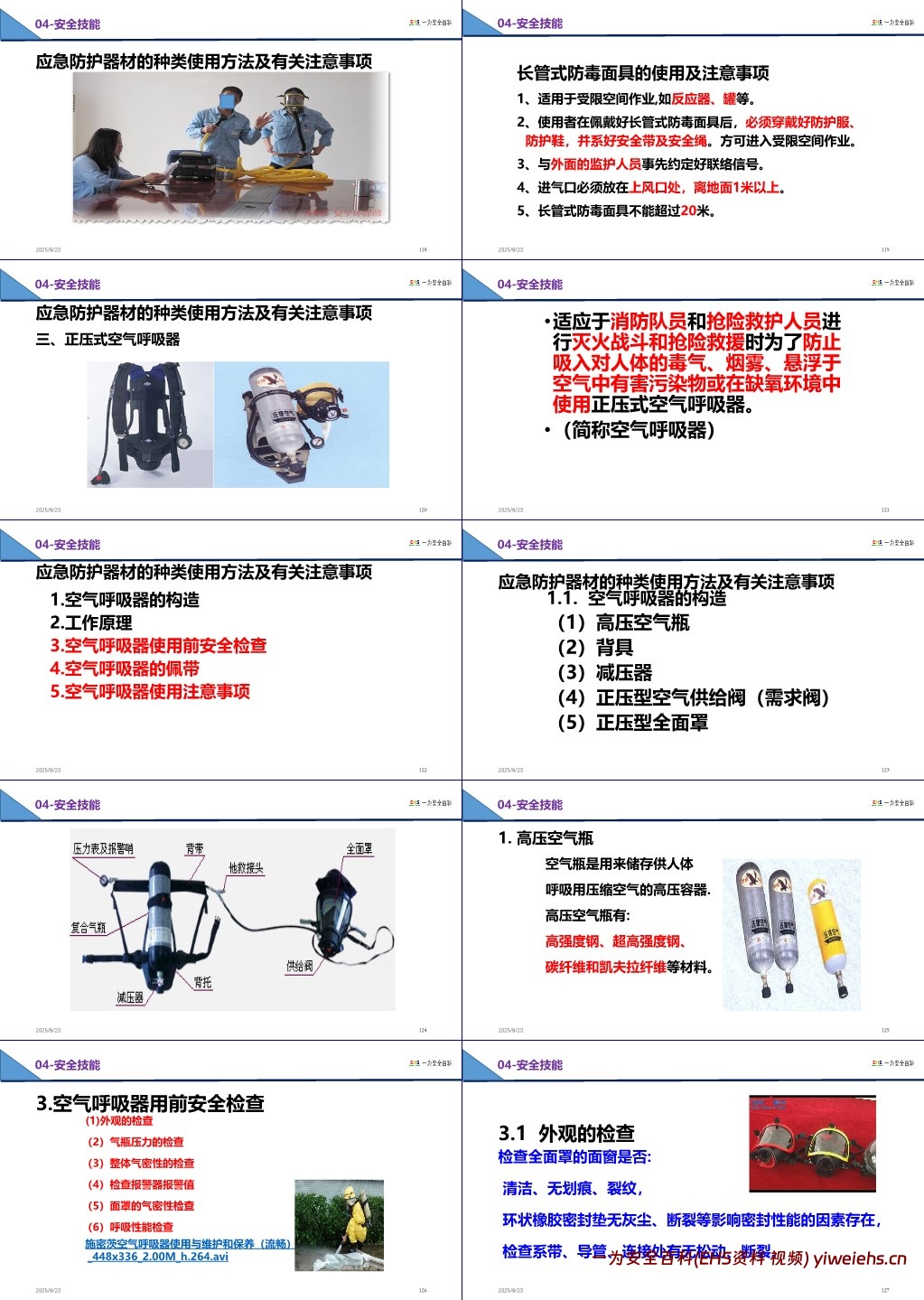 【PPT】特殊作业监护人培训课件
