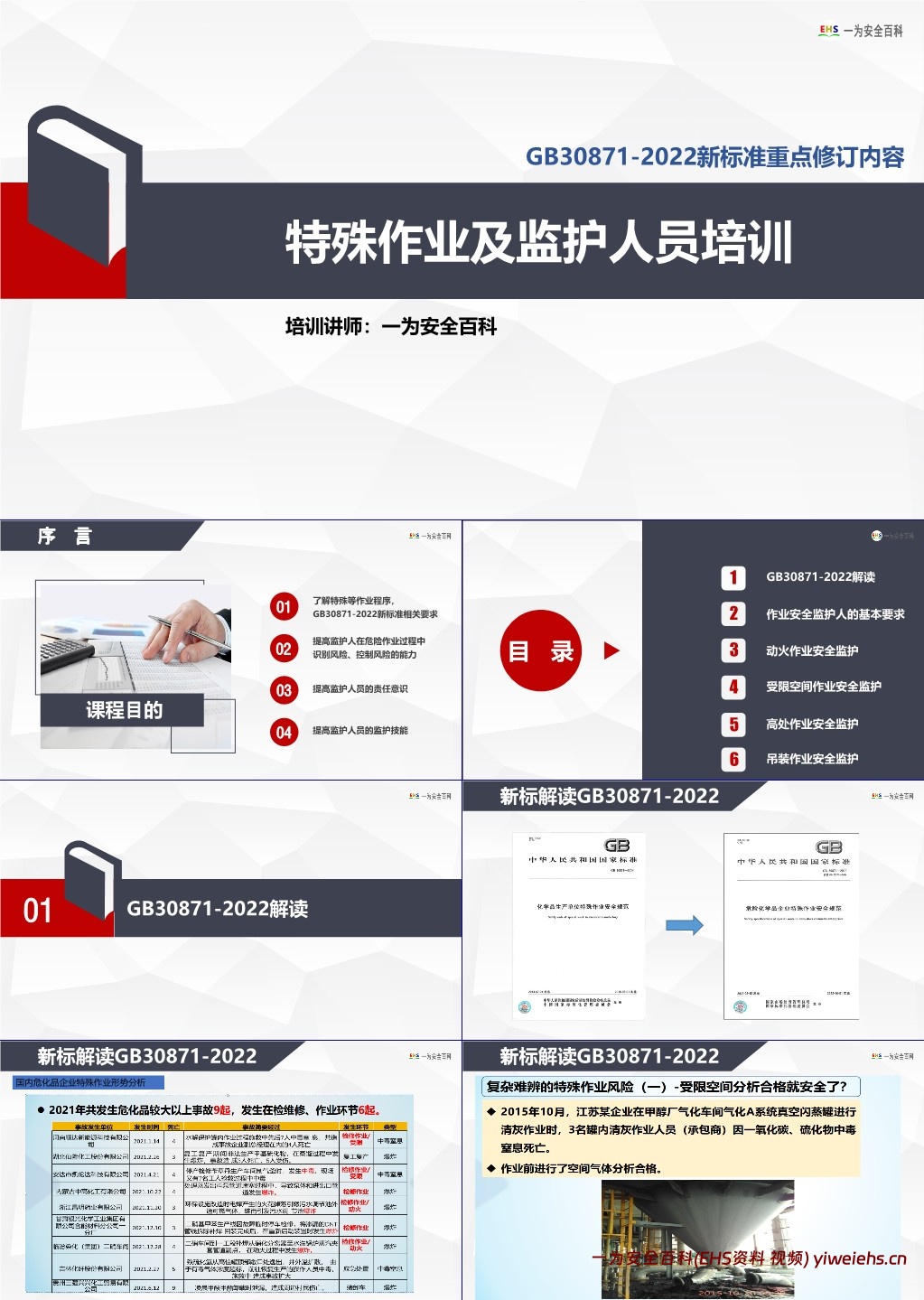 【PPT】特殊作业及监护人员培训