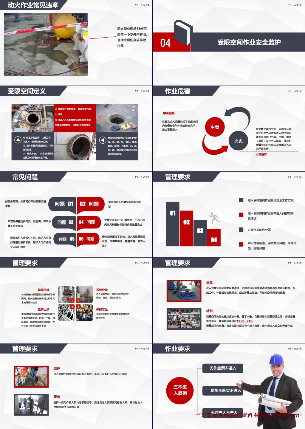 【PPT】特殊作业及监护人员培训