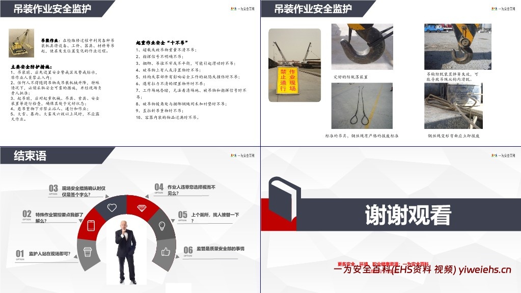 【PPT】特殊作业及监护人员培训