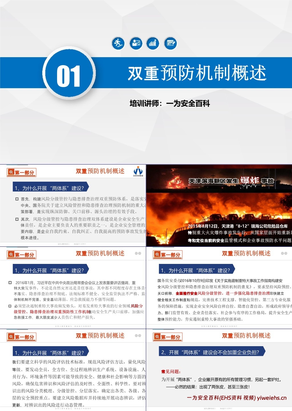 【PPT】双重预防机制建设原理解读及安全意识提升