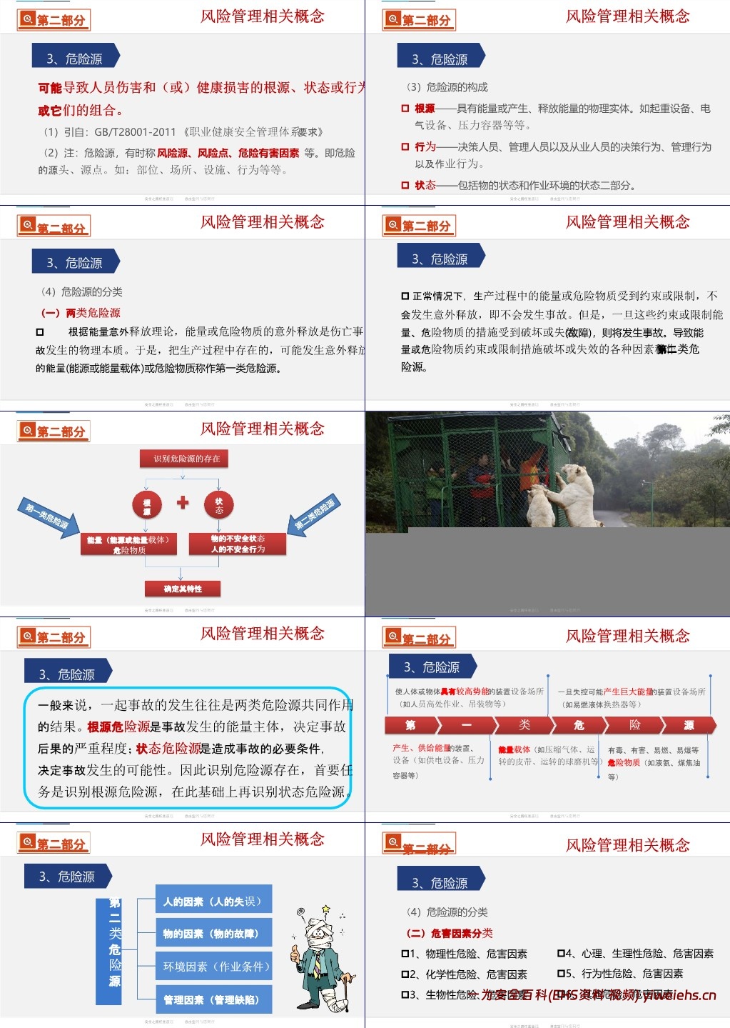 【PPT】双重预防机制建设原理解读及安全意识提升