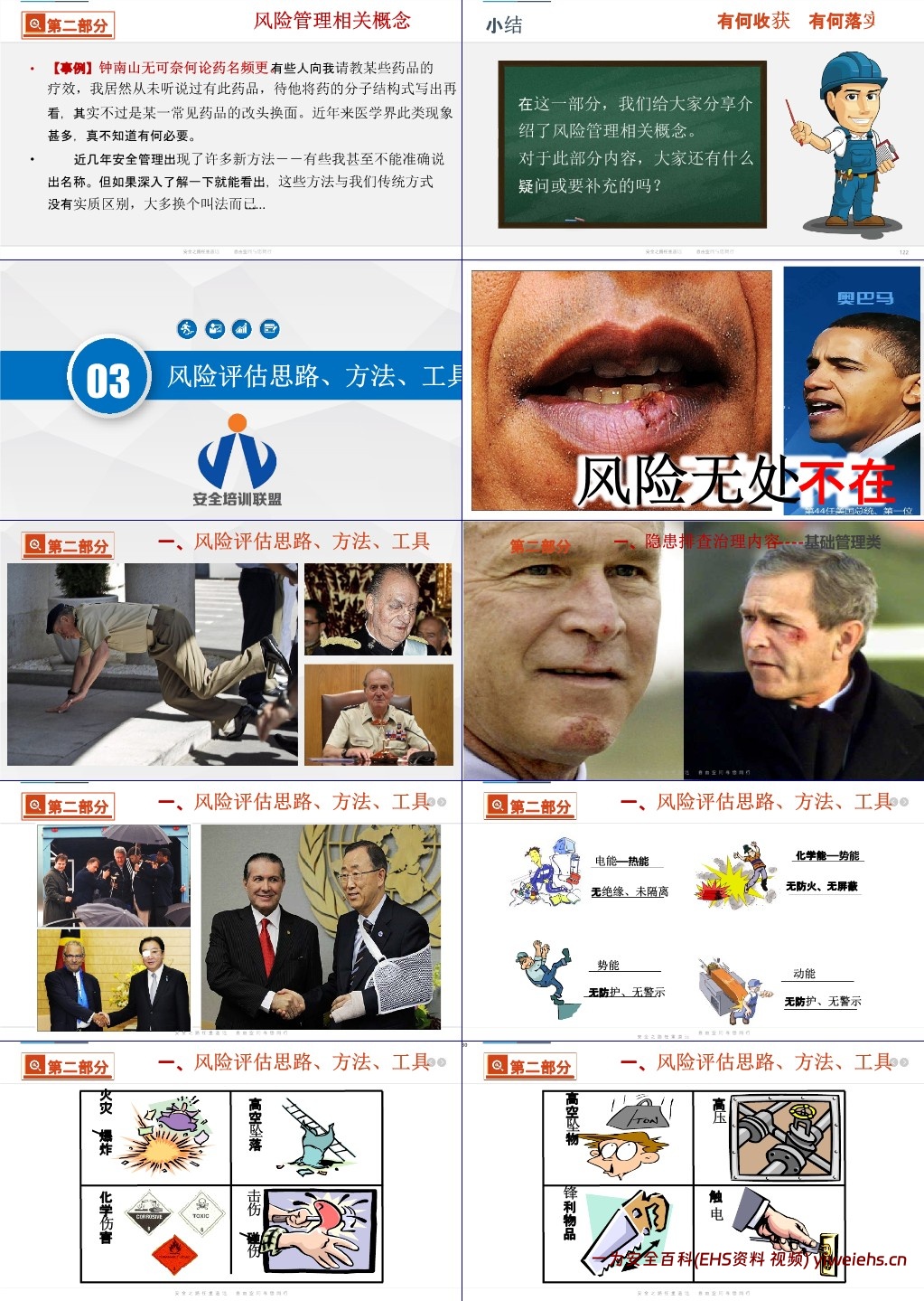 【PPT】双重预防机制建设原理解读及安全意识提升