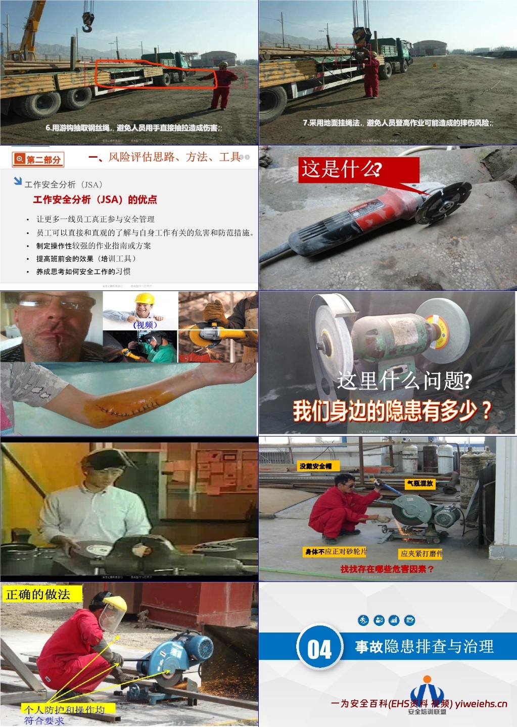 【PPT】双重预防机制建设原理解读及安全意识提升