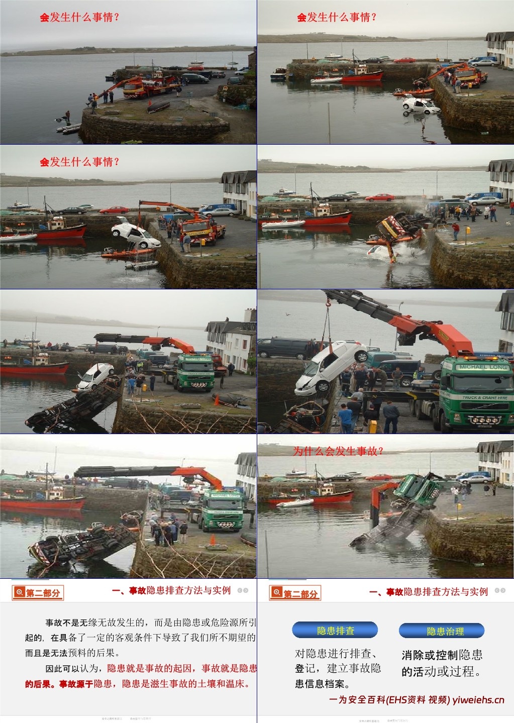 【PPT】双重预防机制建设原理解读及安全意识提升