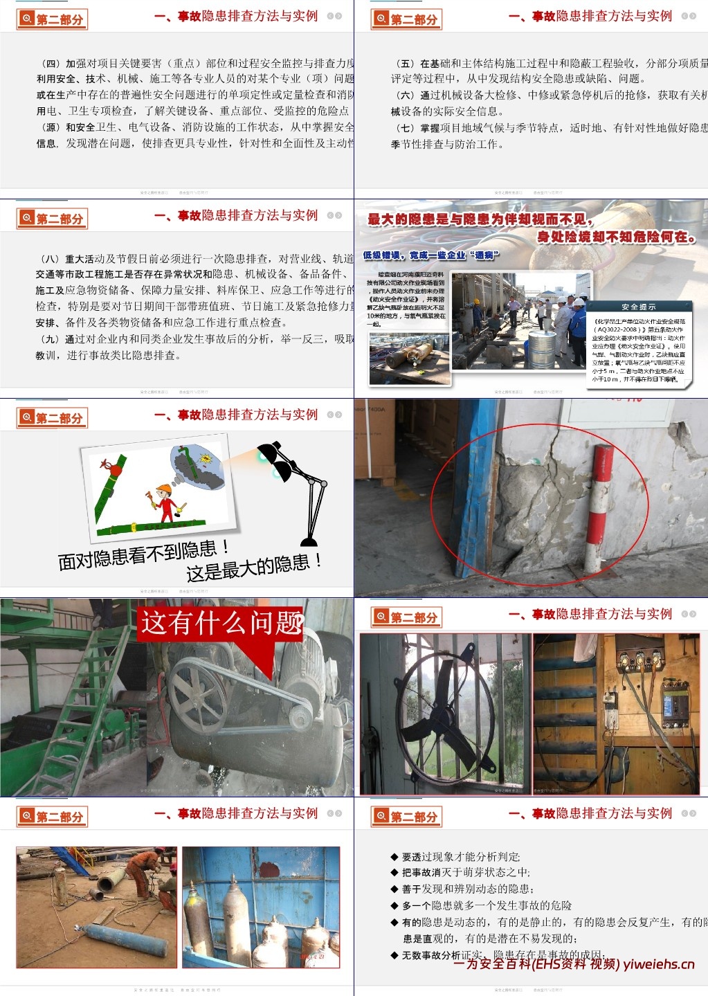 【PPT】双重预防机制建设原理解读及安全意识提升