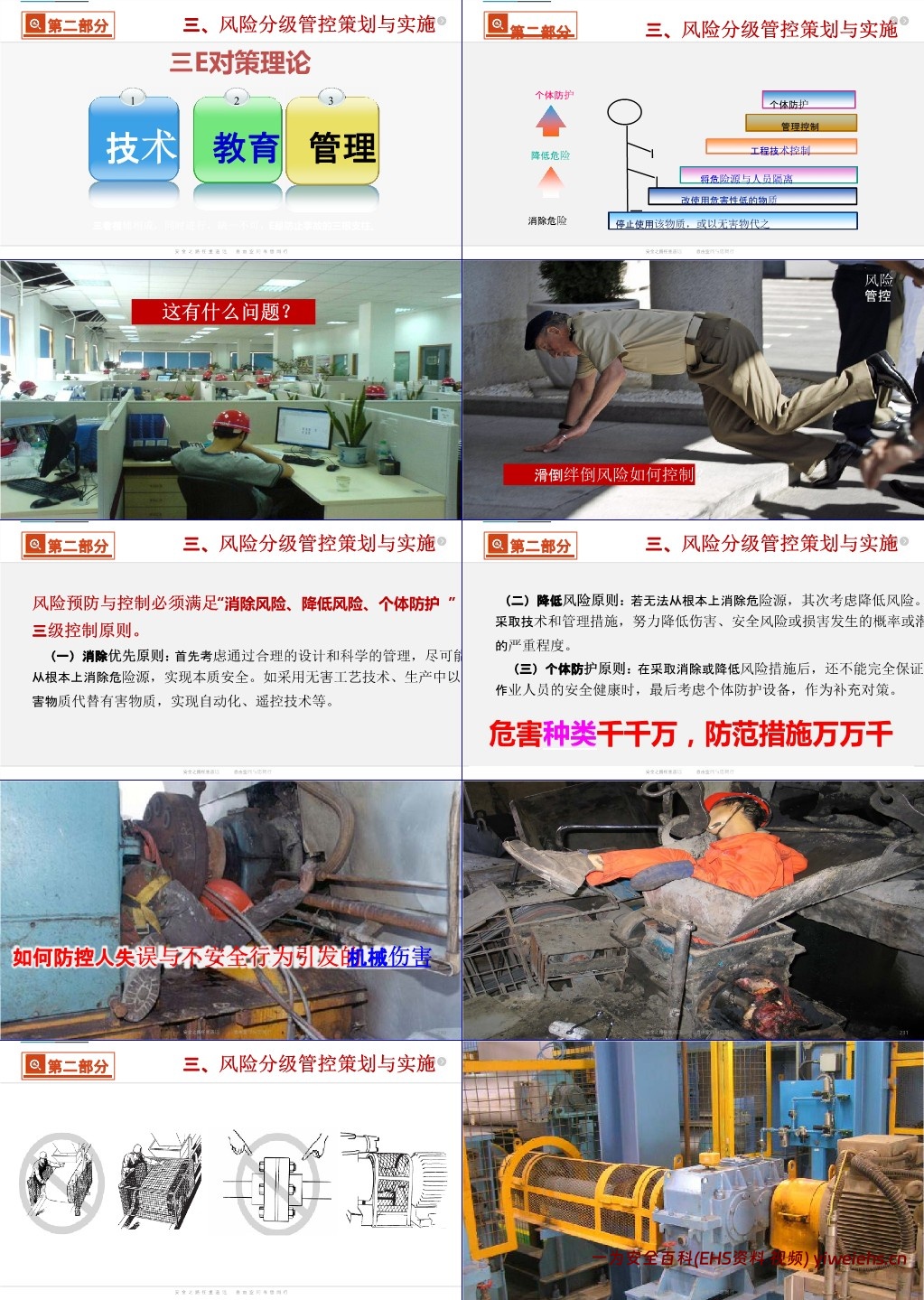 【PPT】双重预防机制建设原理解读及安全意识提升