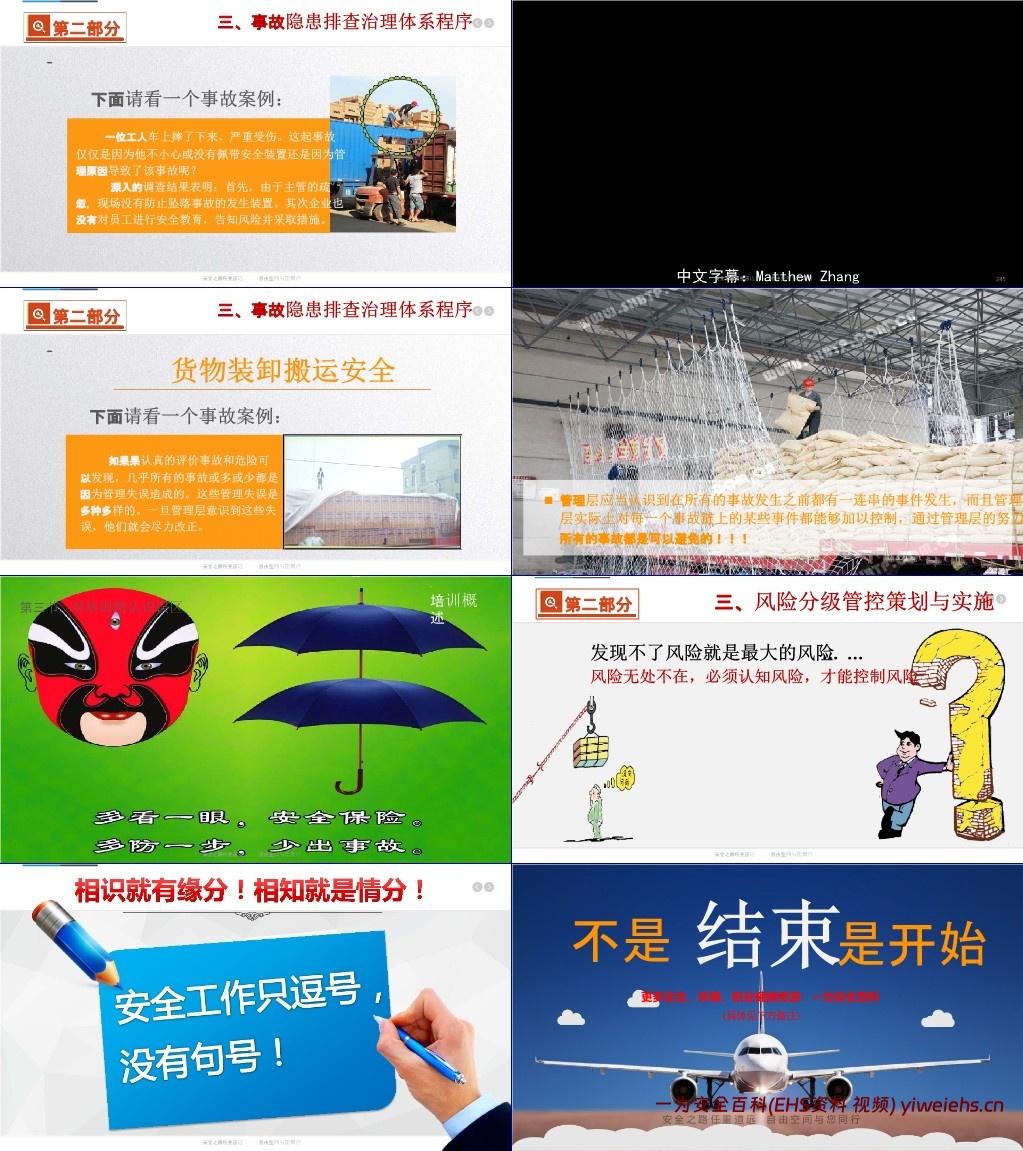 【PPT】双重预防机制建设原理解读及安全意识提升