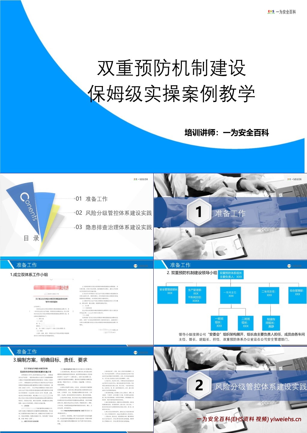 【PPT】双重预防机制建设保姆级实操案例教学