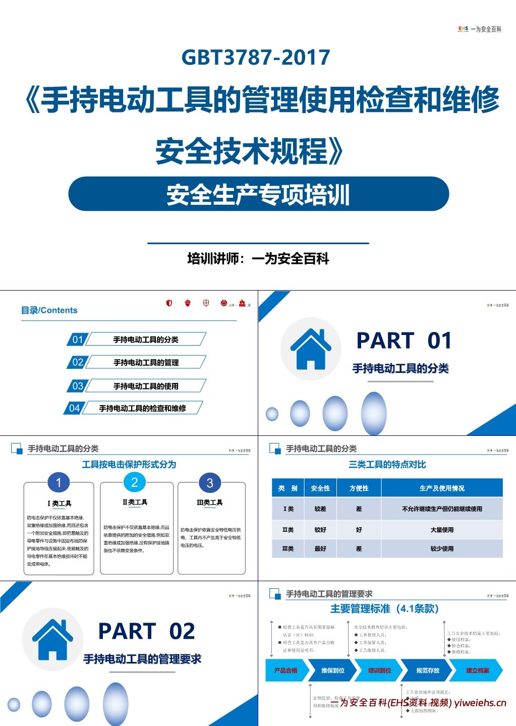 【PPT】手持电动工具的管理使用检查和维修安全技术规程解读