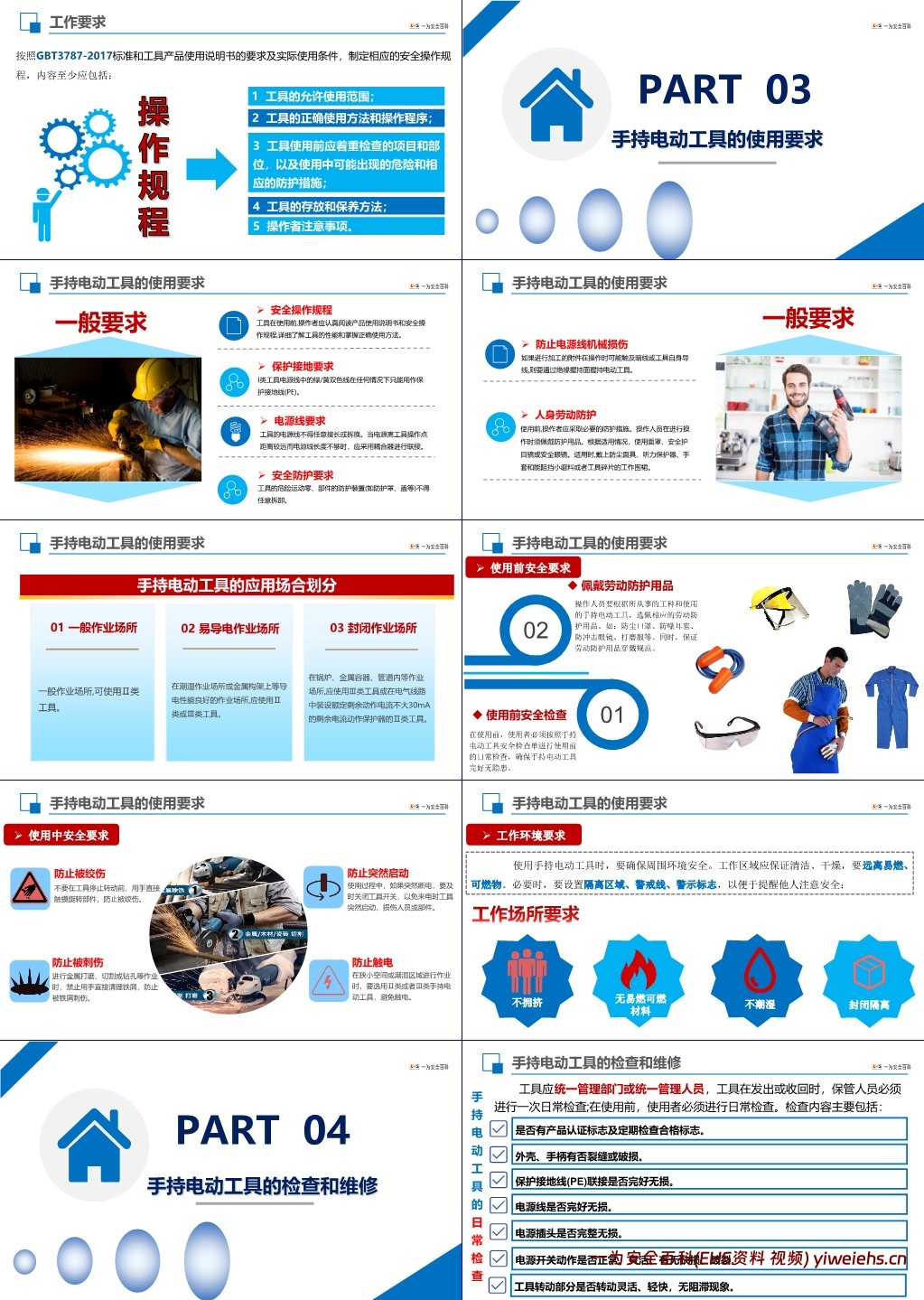 【PPT】手持电动工具的管理使用检查和维修安全技术规程解读
