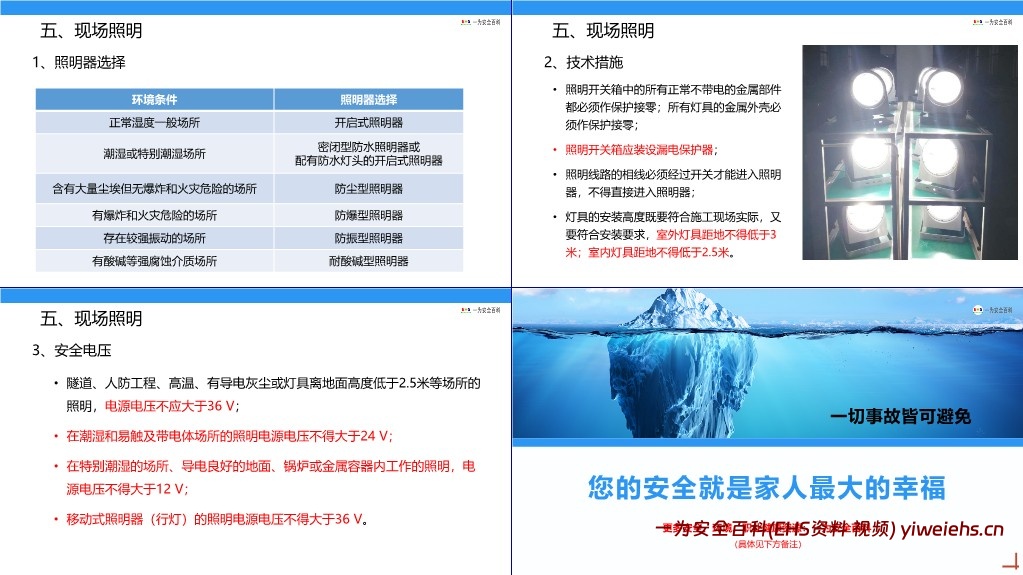 【PPT】手持电动工具安全知识