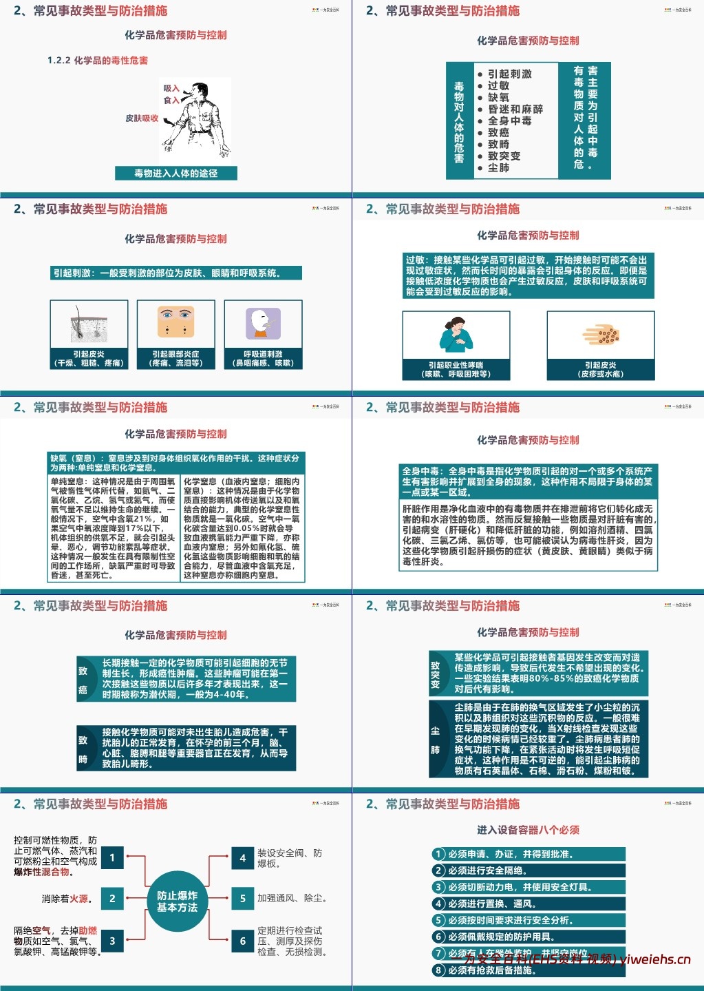 【PPT】事故应急处置与应急知识培训