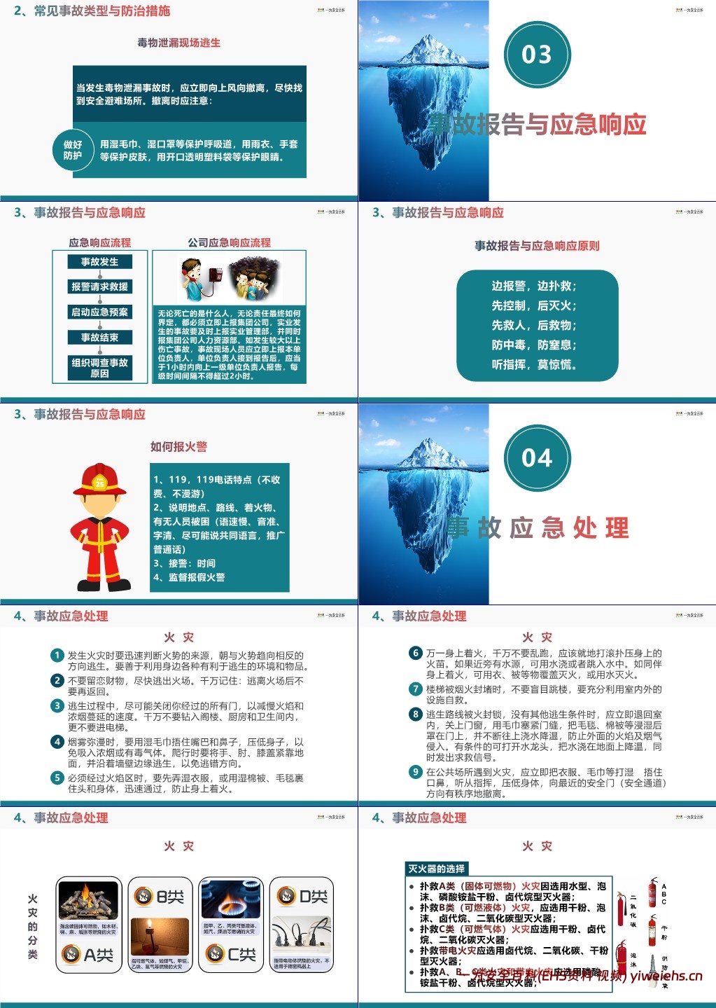 【PPT】事故应急处置与应急知识培训
