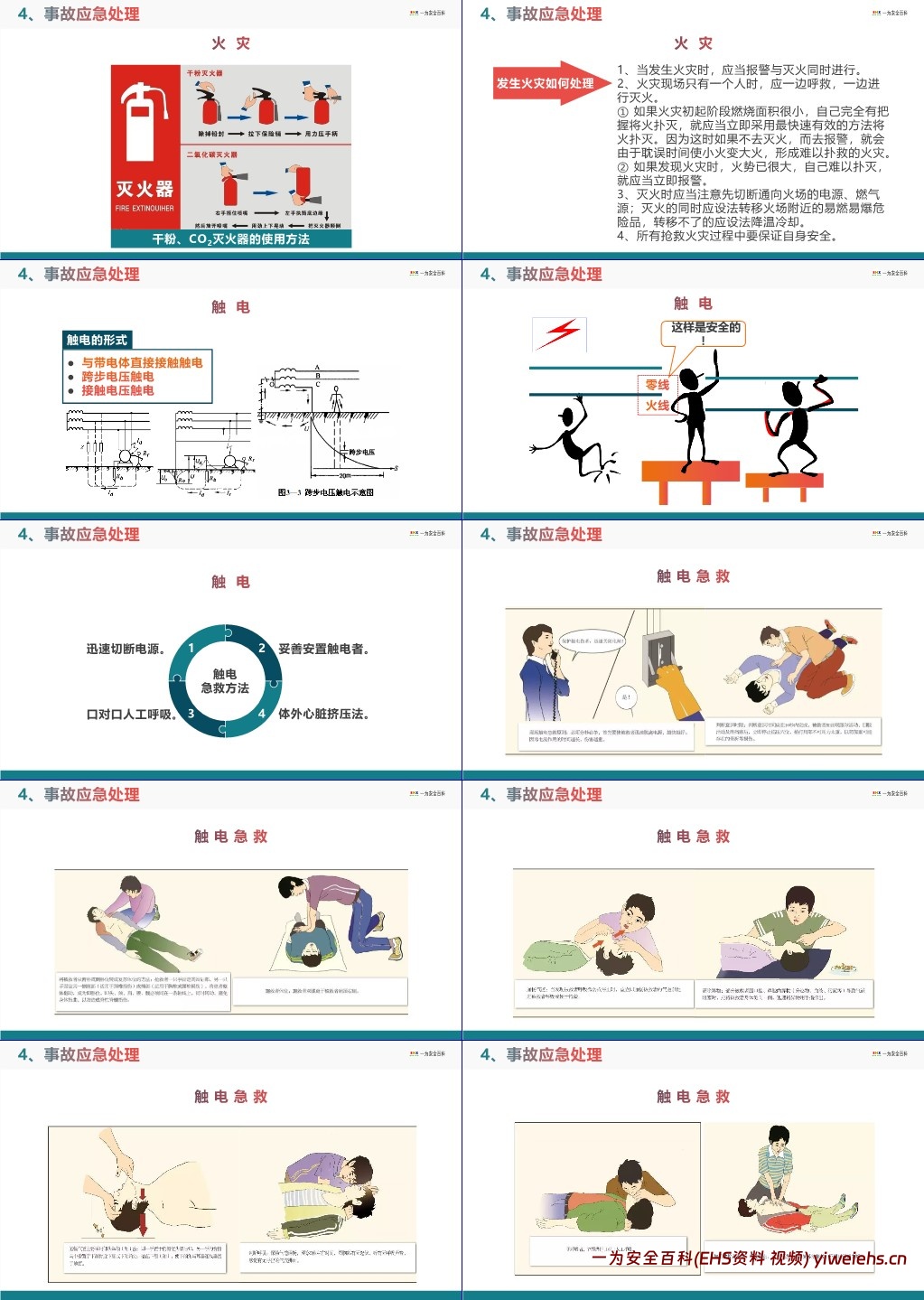 【PPT】事故应急处置与应急知识培训