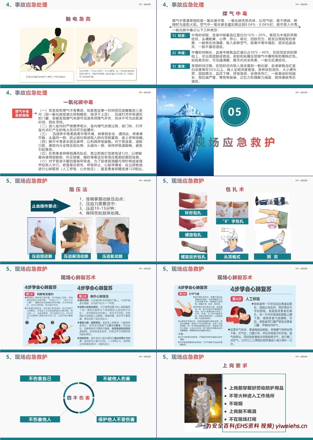【PPT】事故应急处置与应急知识培训