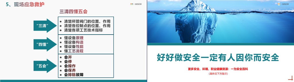 【PPT】事故应急处置与应急知识培训