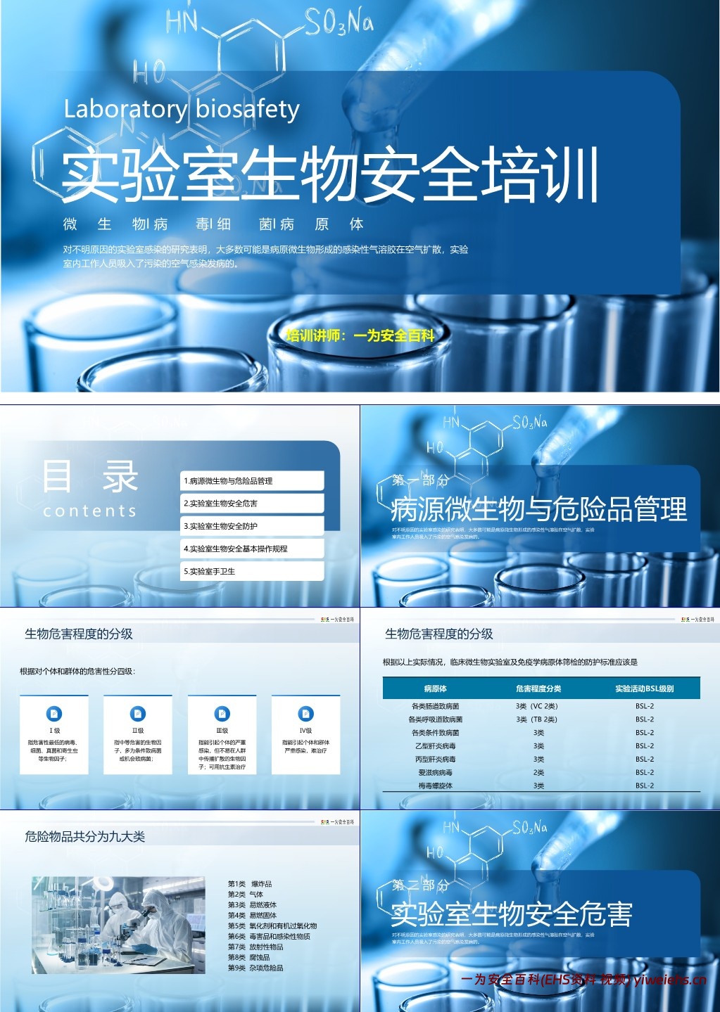 【PPT】实验室生物安全培训课件