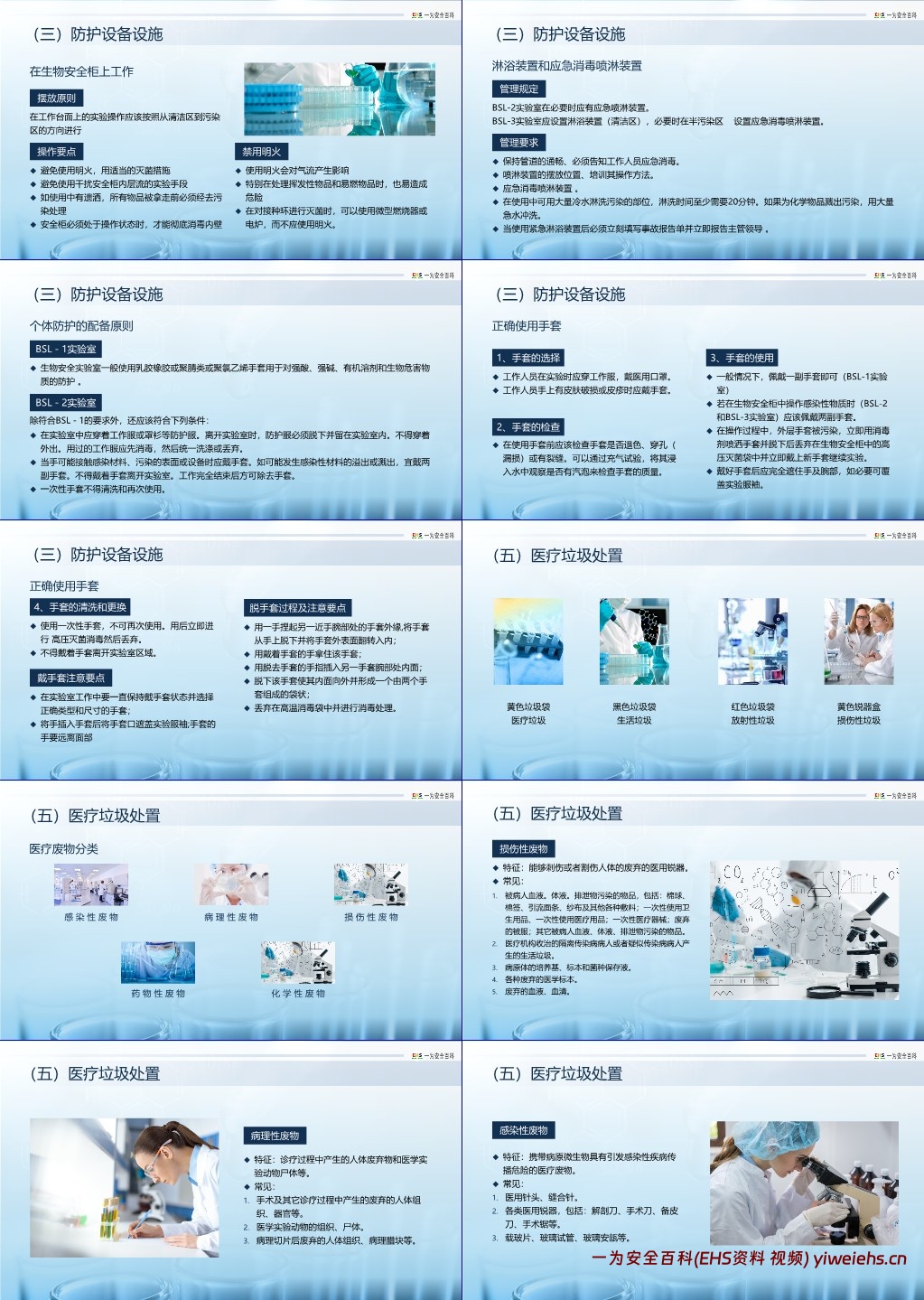 【PPT】实验室生物安全培训课件