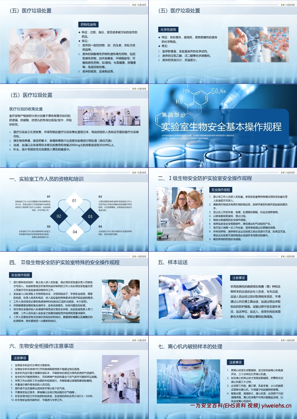 【PPT】实验室生物安全培训课件