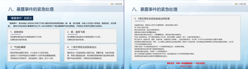 【PPT】实验室生物安全培训课件