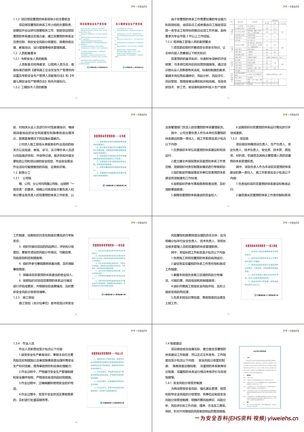 【PPT】施工企业双重预防体系建设实施指导图册