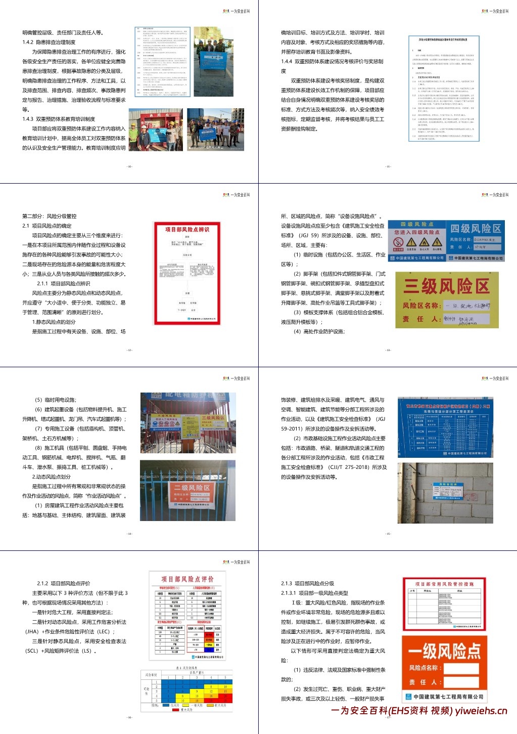【PPT】施工企业双重预防体系建设实施指导图册