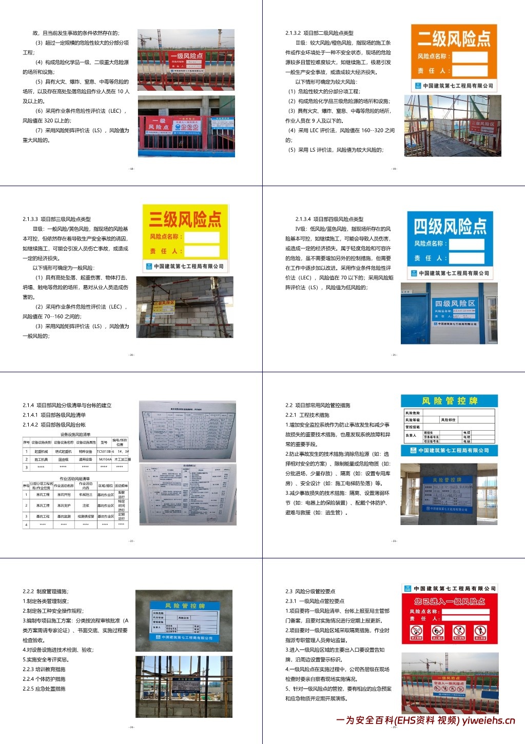 【PPT】施工企业双重预防体系建设实施指导图册
