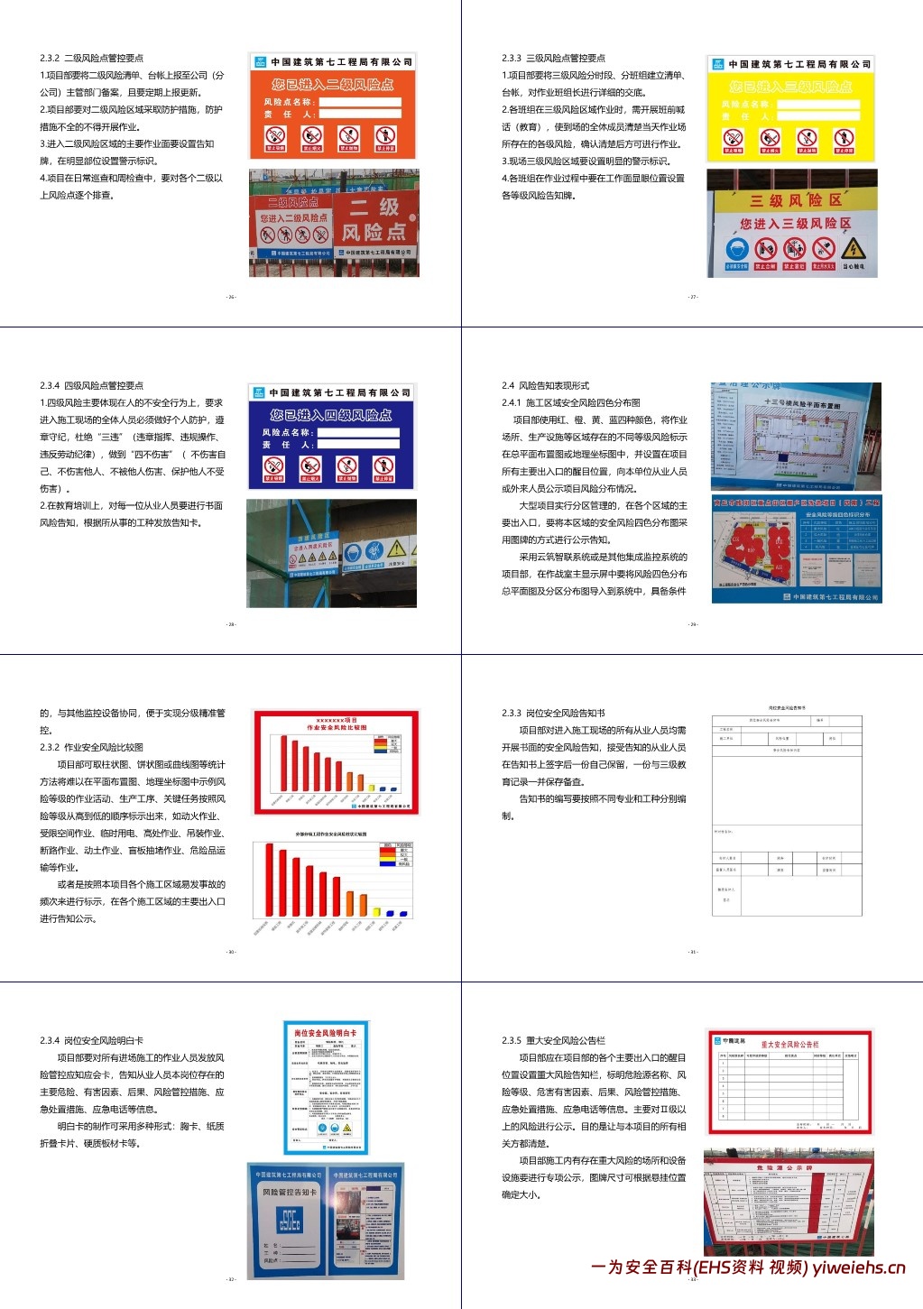 【PPT】施工企业双重预防体系建设实施指导图册