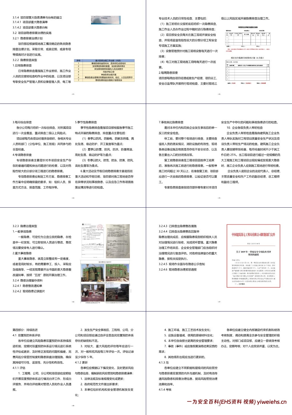【PPT】施工企业双重预防体系建设实施指导图册