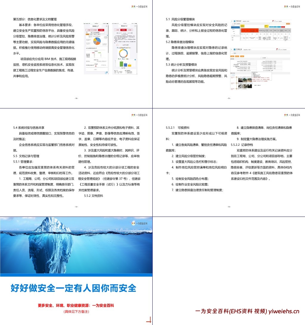 【PPT】施工企业双重预防体系建设实施指导图册