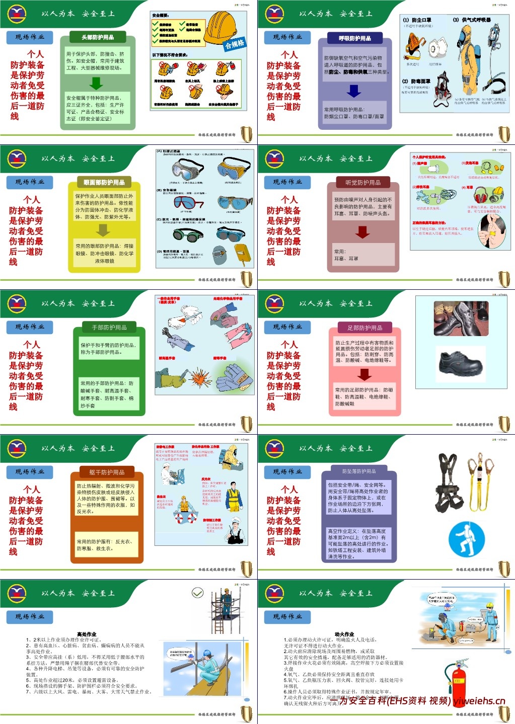 【PPT】施工单位入场安全培训资料