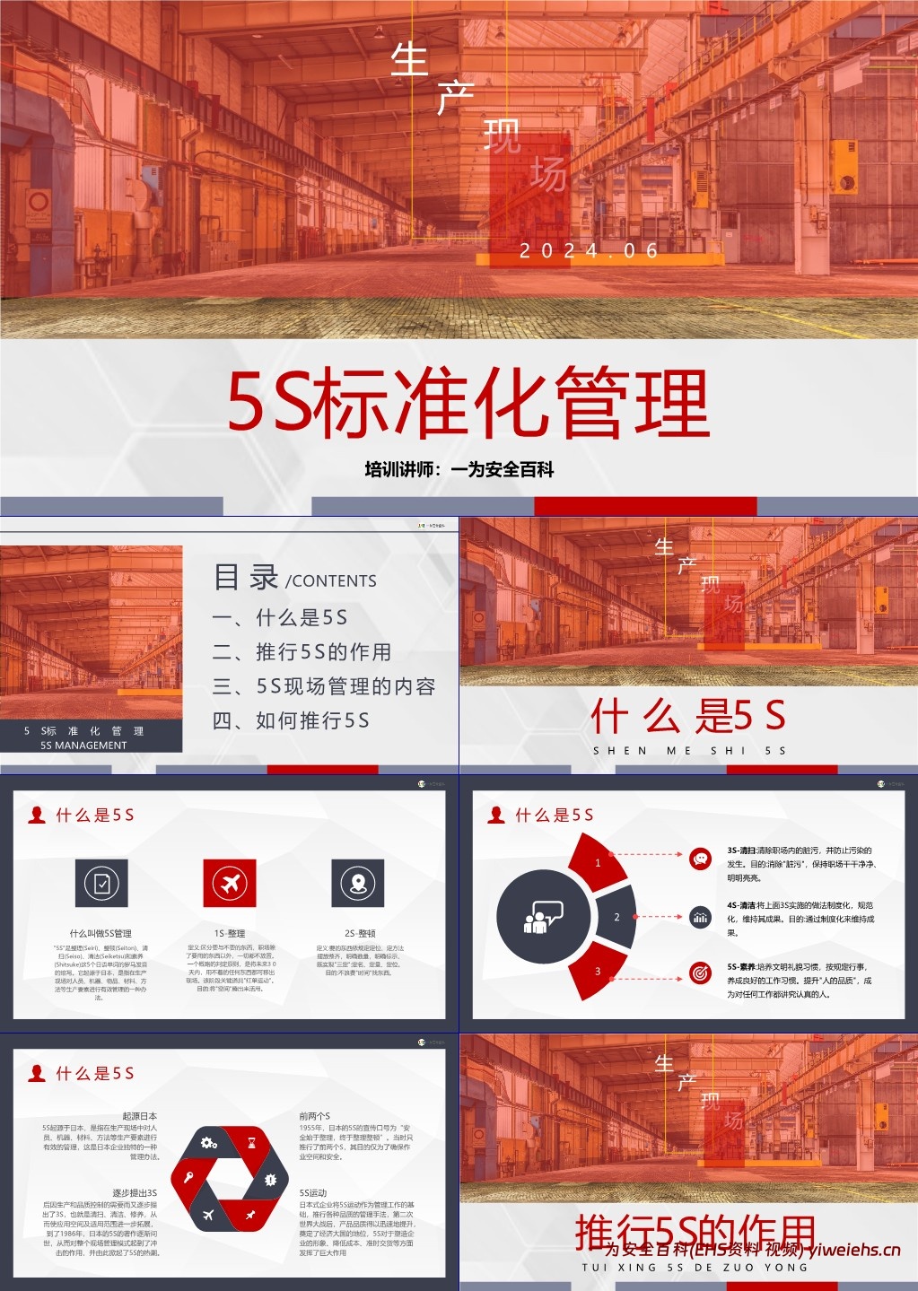 【PPT】生产现场的5S管理