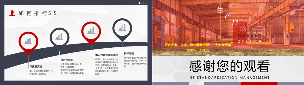 【PPT】生产现场的5S管理