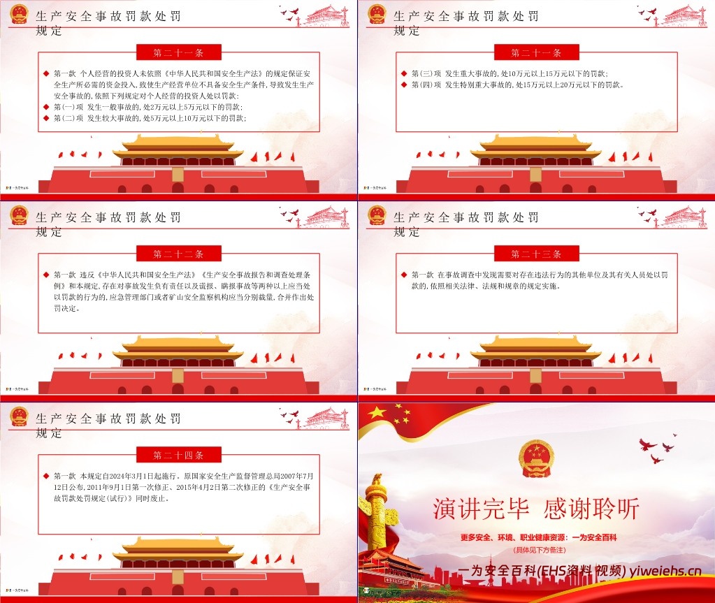 【PPT】生产安全事故罚款处罚规定应急管理部第14号令