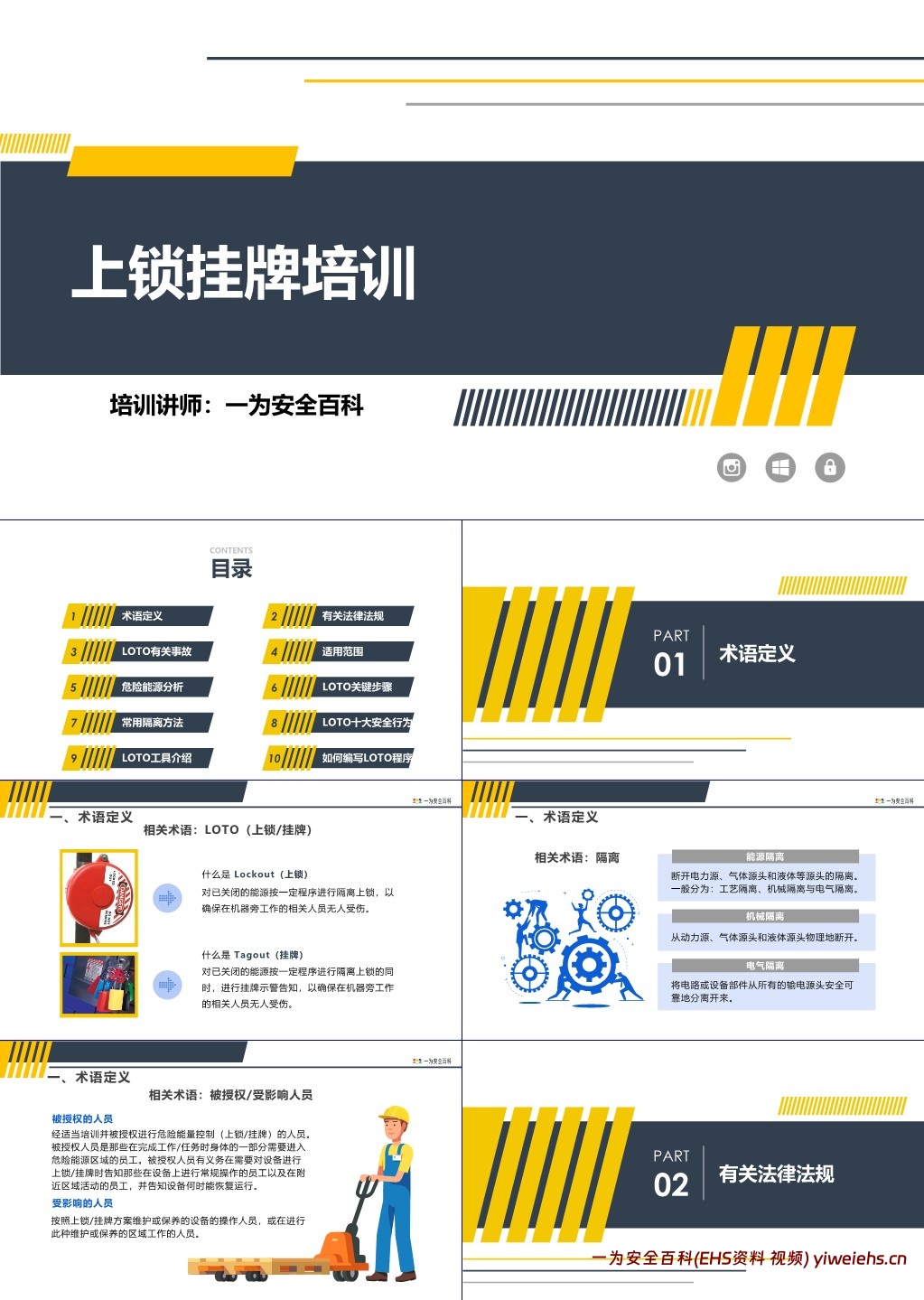 【PPT】上锁挂牌LOTO(能量隔离)专题安全培训