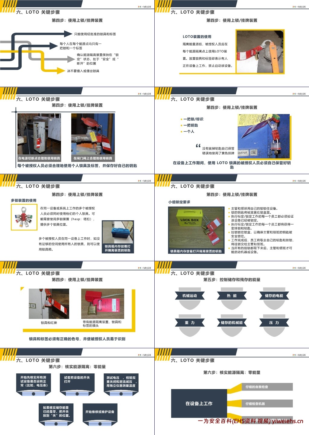 【PPT】上锁挂牌LOTO(能量隔离)专题安全培训
