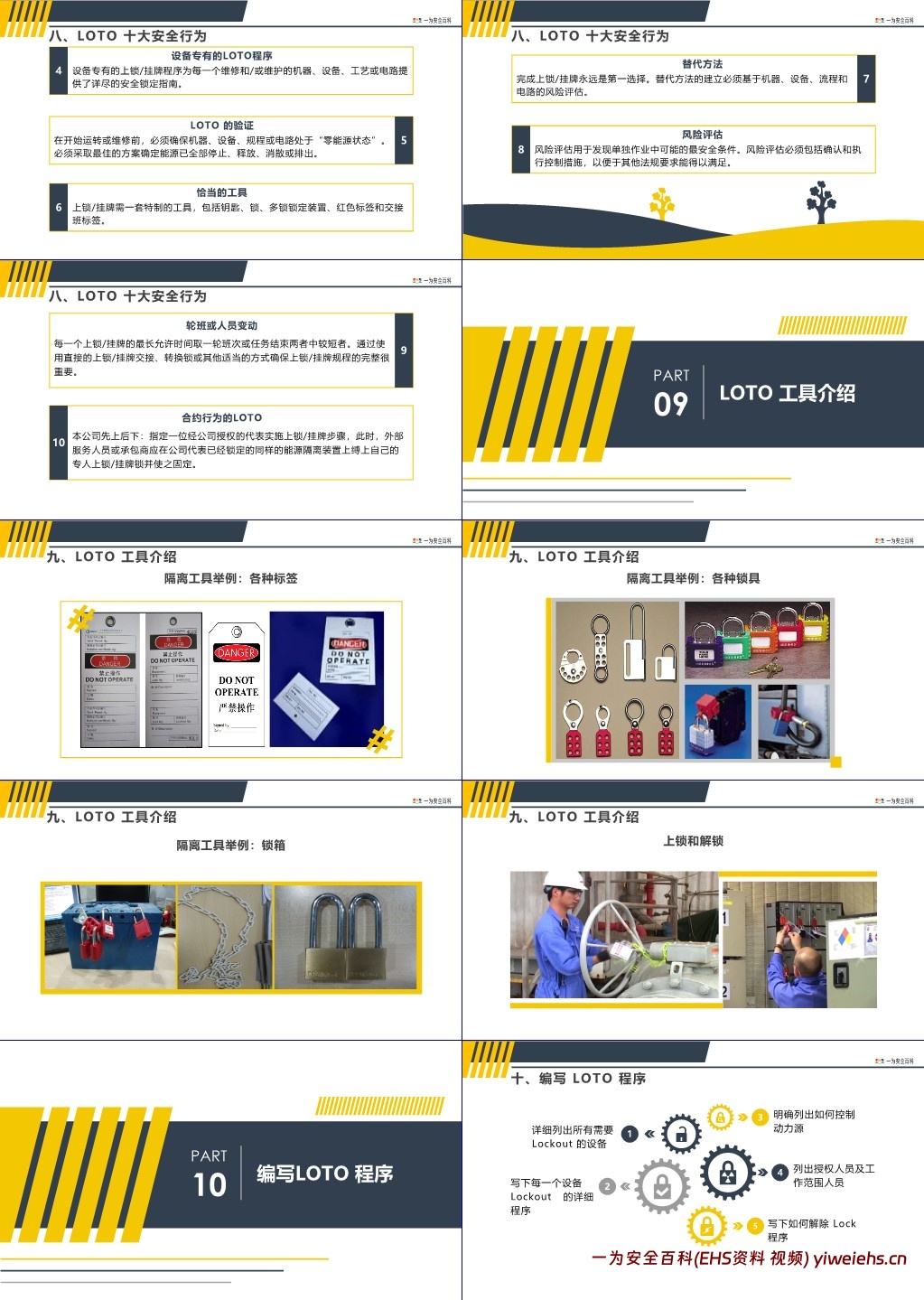 【PPT】上锁挂牌LOTO(能量隔离)专题安全培训