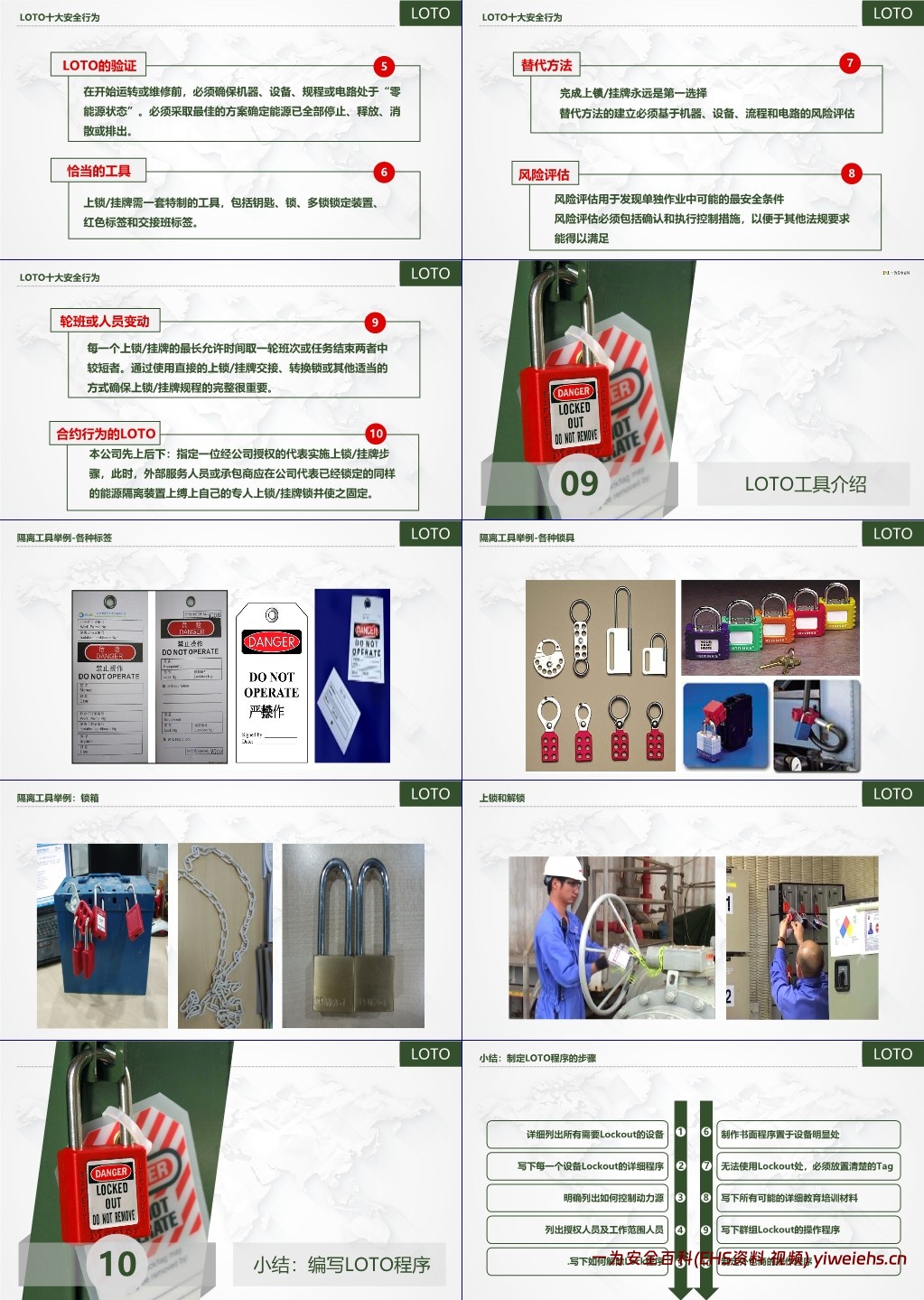 【PPT】上锁挂牌(LOTO)为安全挂牌,为生命上锁!