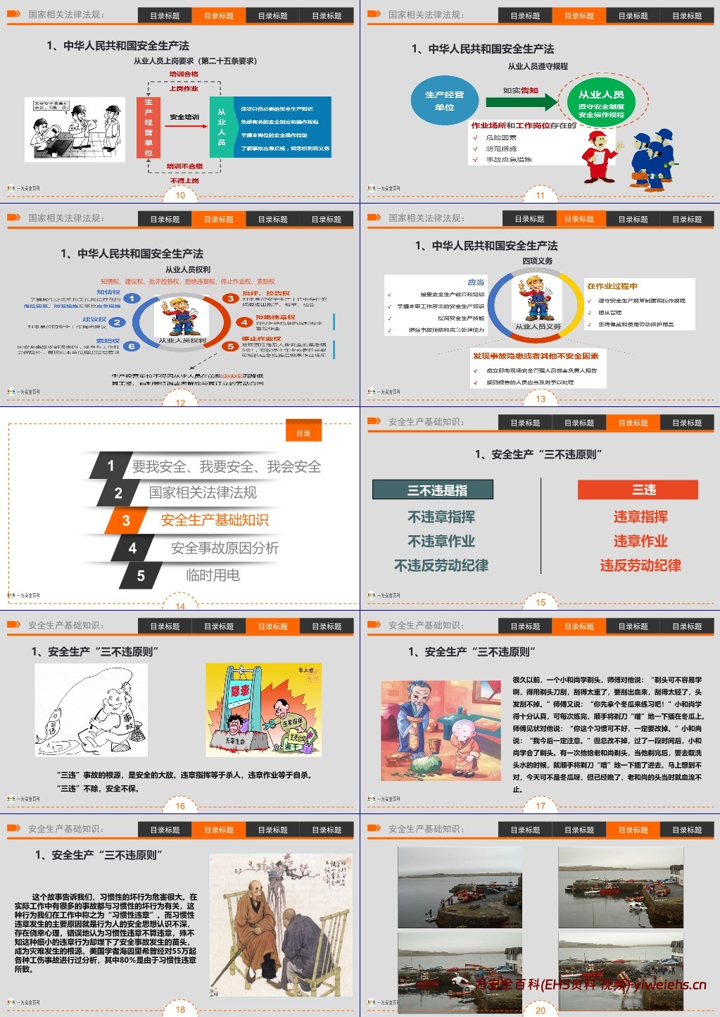 【PPT】三级安全教育培训课件