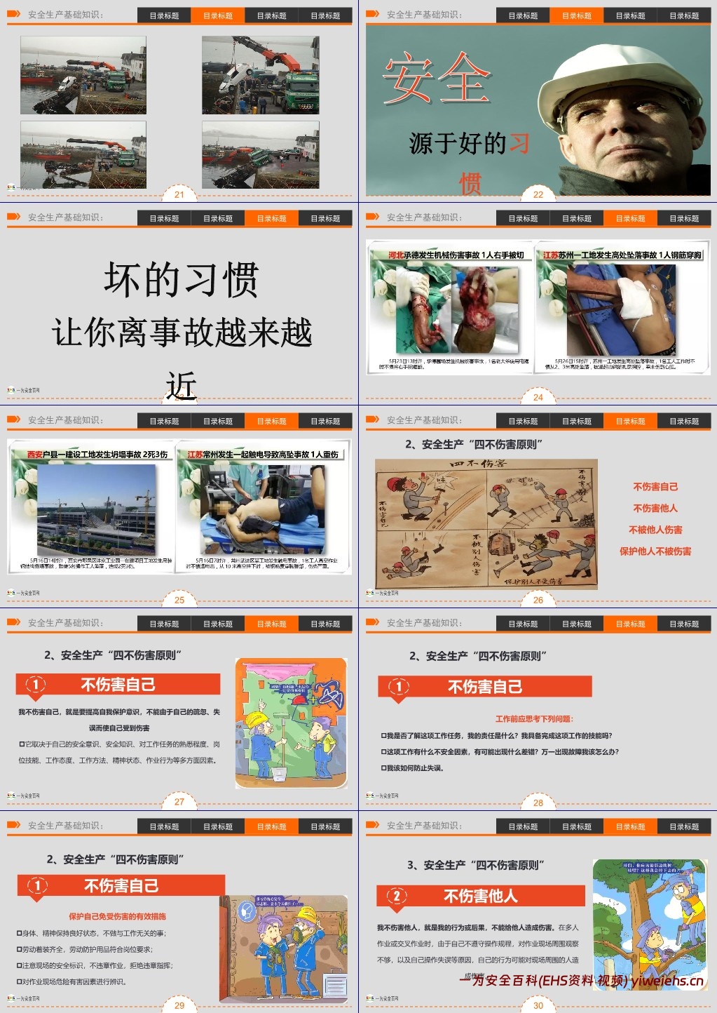 【PPT】三级安全教育培训课件