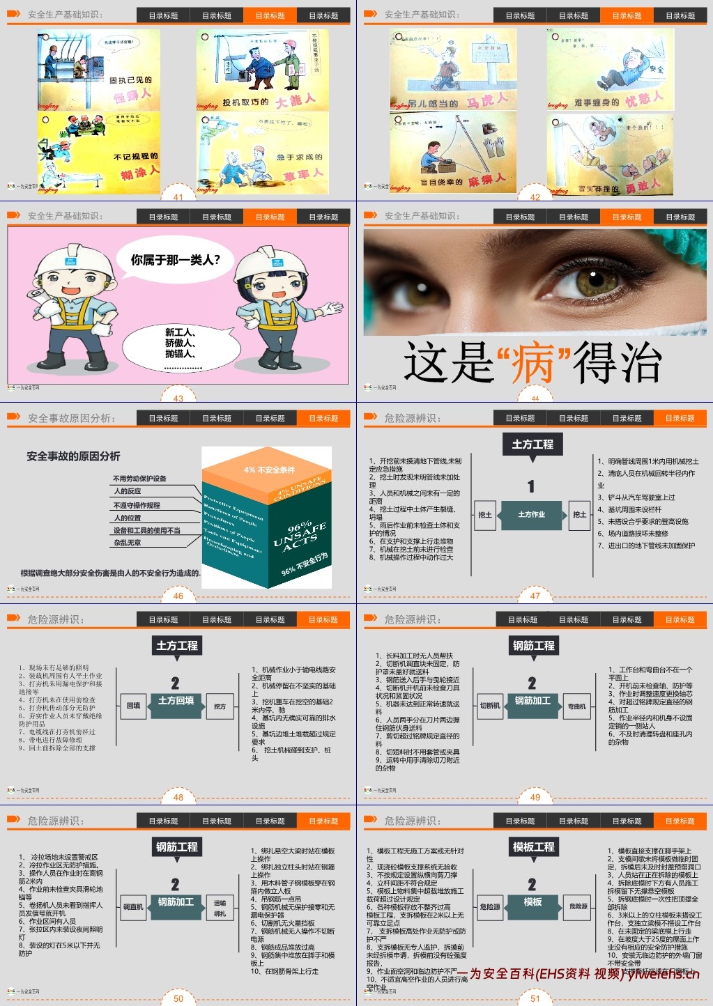 【PPT】三级安全教育培训课件