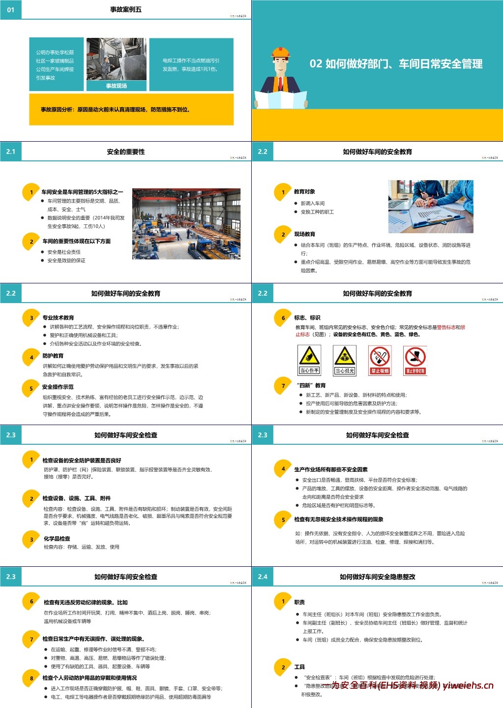 【PPT】如何做好车间、班组日常安全管理