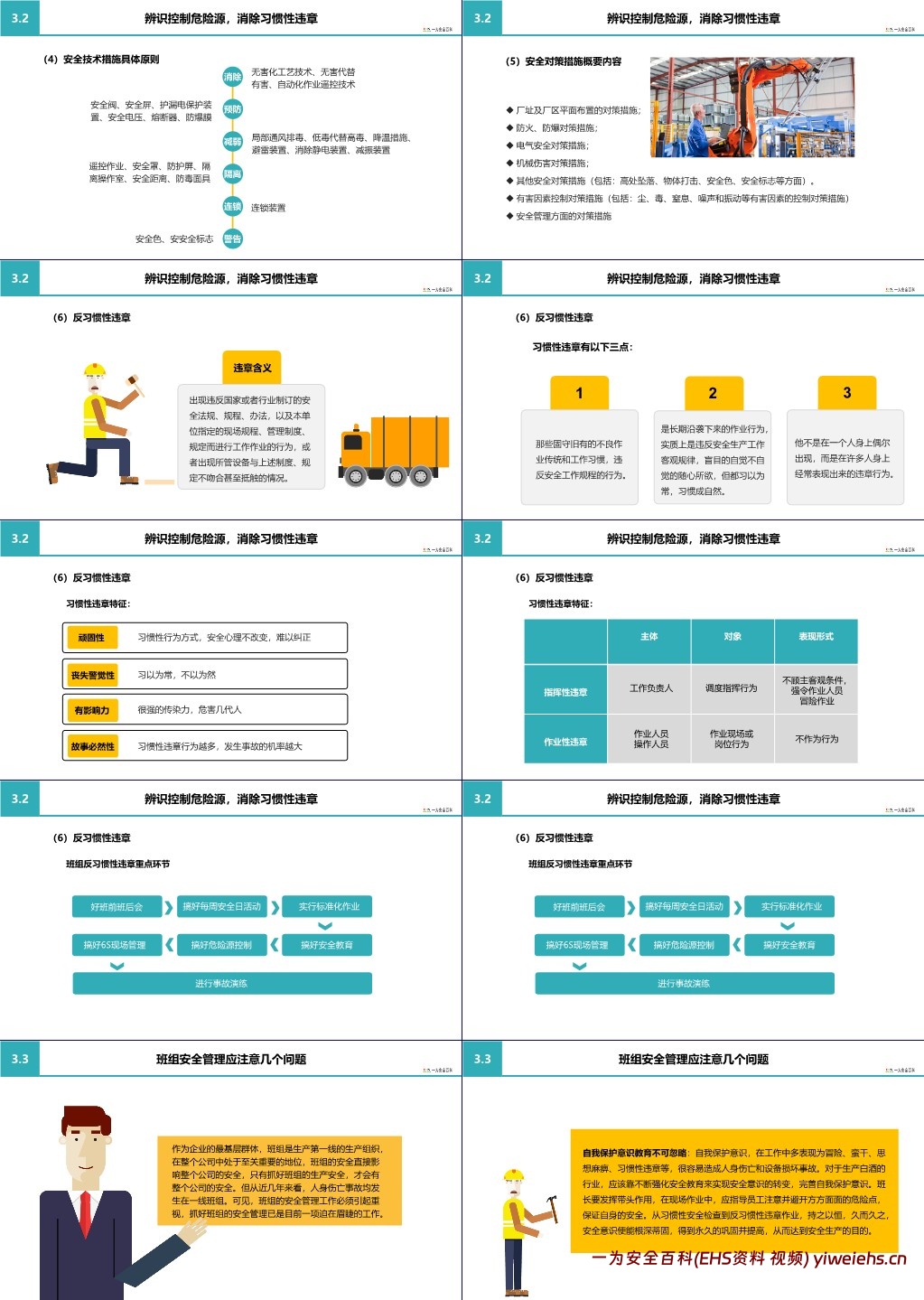 【PPT】如何做好车间、班组日常安全管理