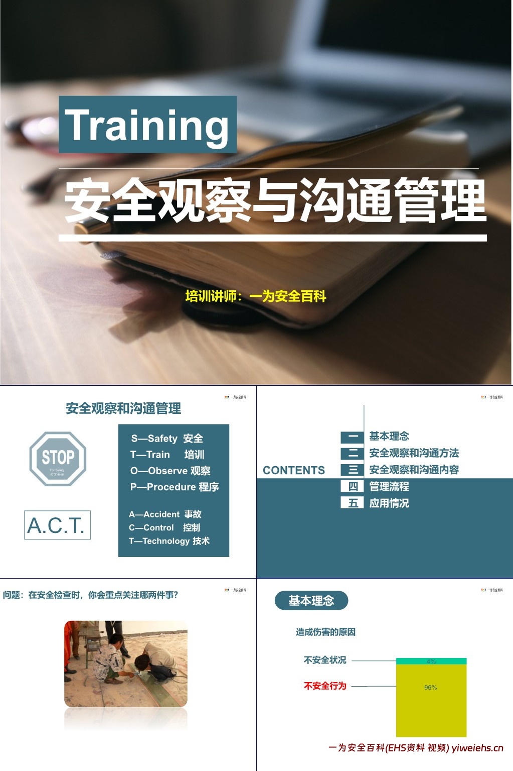 【PPT】如何做好安全观察与沟通管理