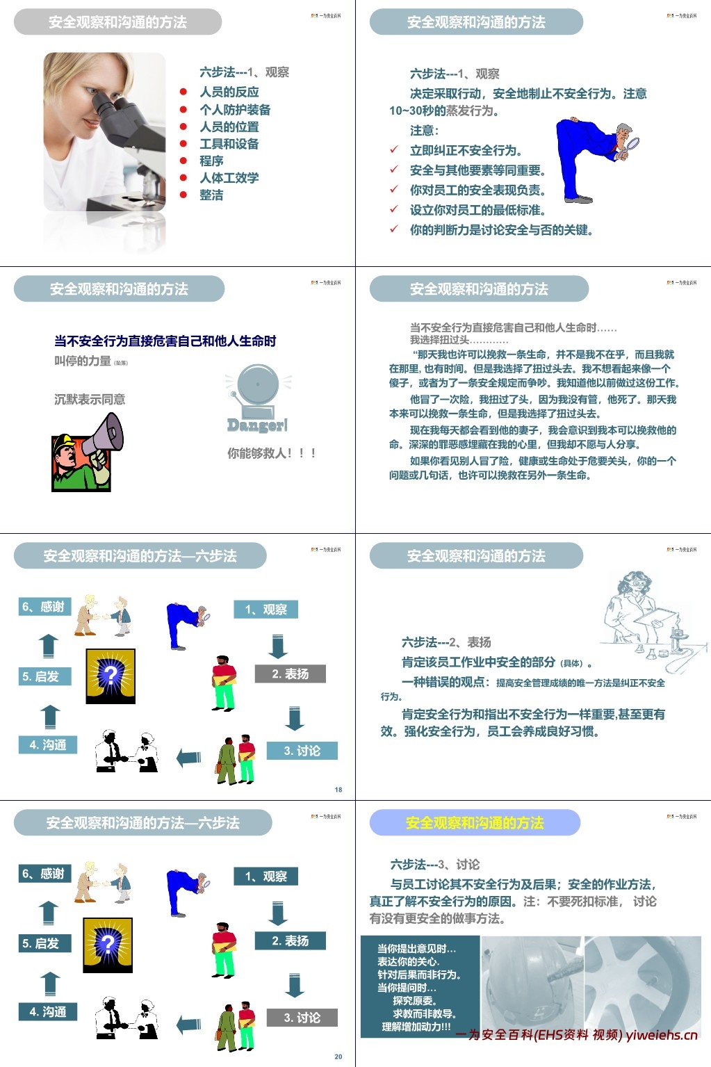 【PPT】如何做好安全观察与沟通管理