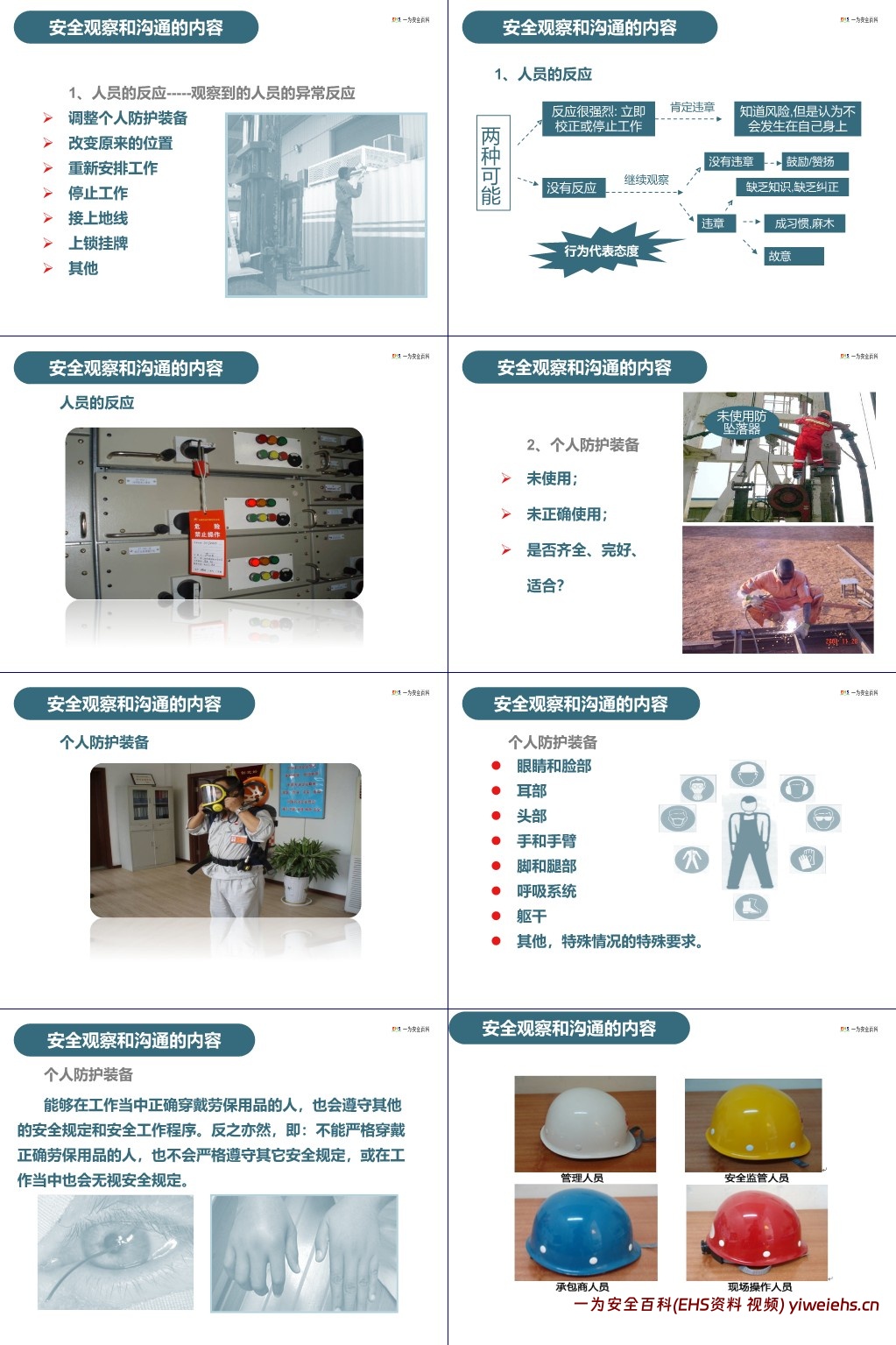 【PPT】如何做好安全观察与沟通管理