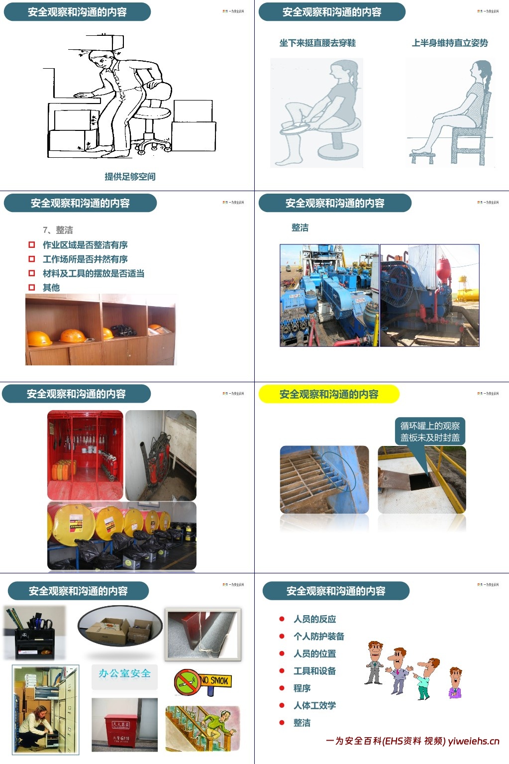 【PPT】如何做好安全观察与沟通管理