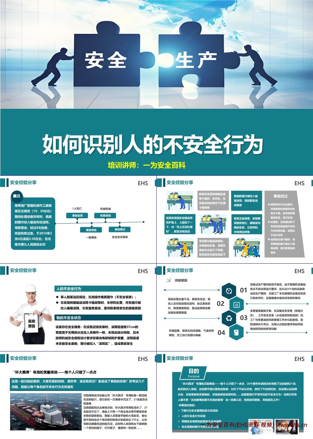 【PPT】如何识别人的不安全行为