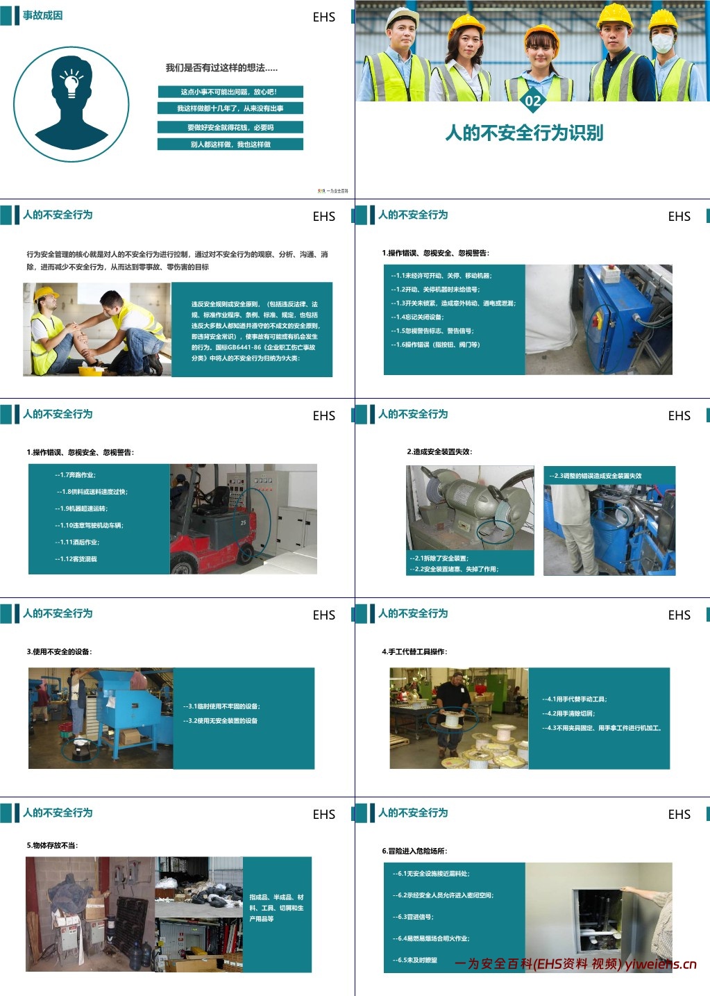 【PPT】如何识别人的不安全行为